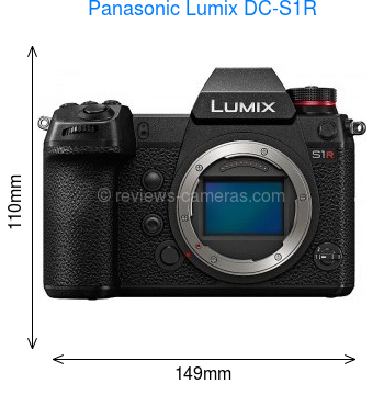 Panasonic Lumix DC-S1R