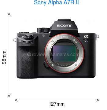 Sony Alpha A7R II