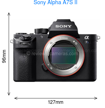 Sony Alpha A7S II