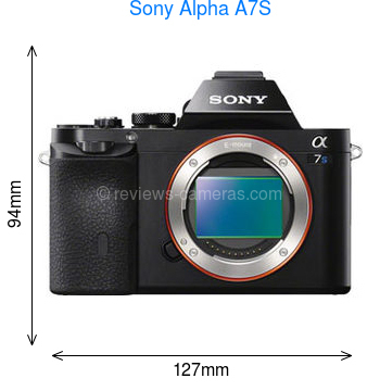 Sony Alpha A7S