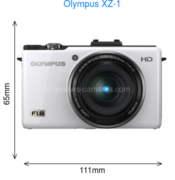 Olympus XZ-1