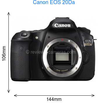 Canon EOS 20Da