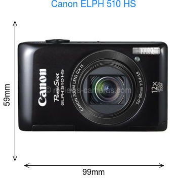 Canon ELPH 510 HS