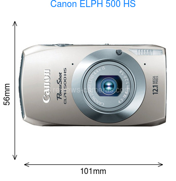 Canon ELPH 500 HS