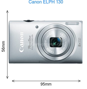 Canon ELPH 130