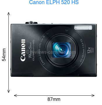 Canon ELPH 520 HS