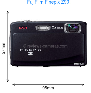 FujiFilm Finepix Z90