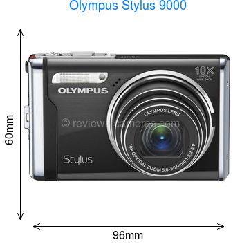 Olympus Stylus 9000