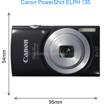 Canon PowerShot ELPH 135